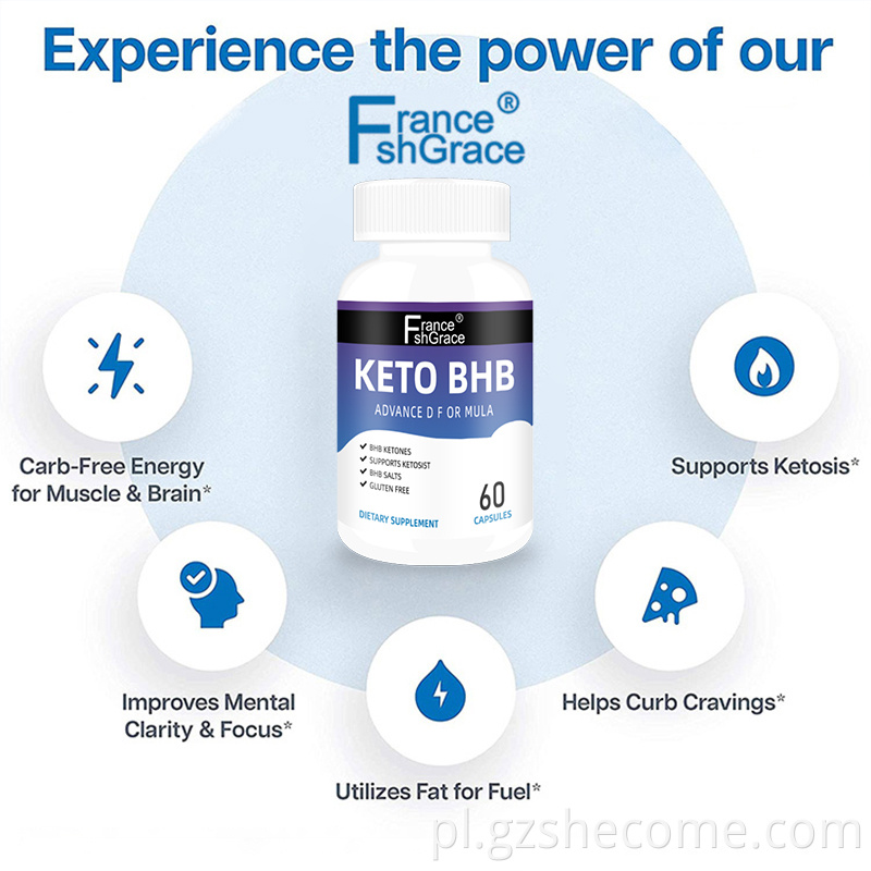 best keto weight loss supplement